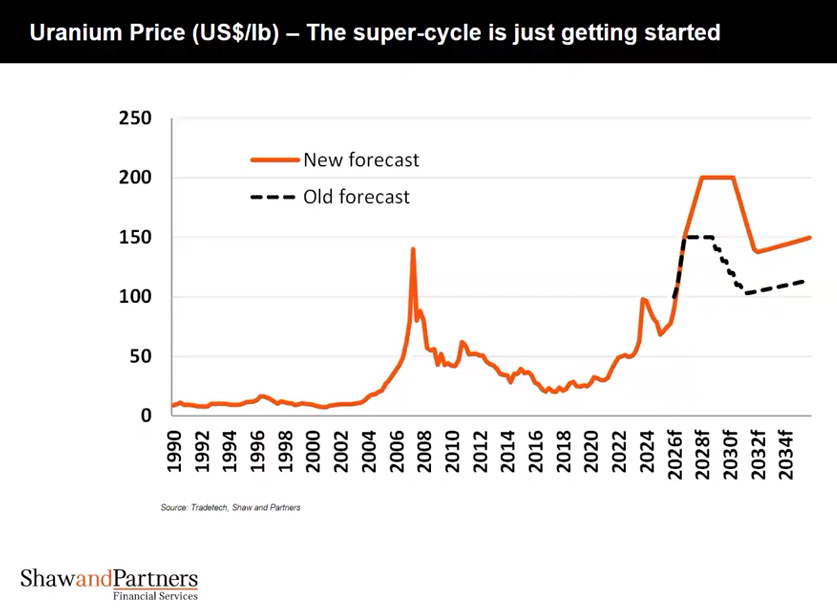 John Quakes tweet media