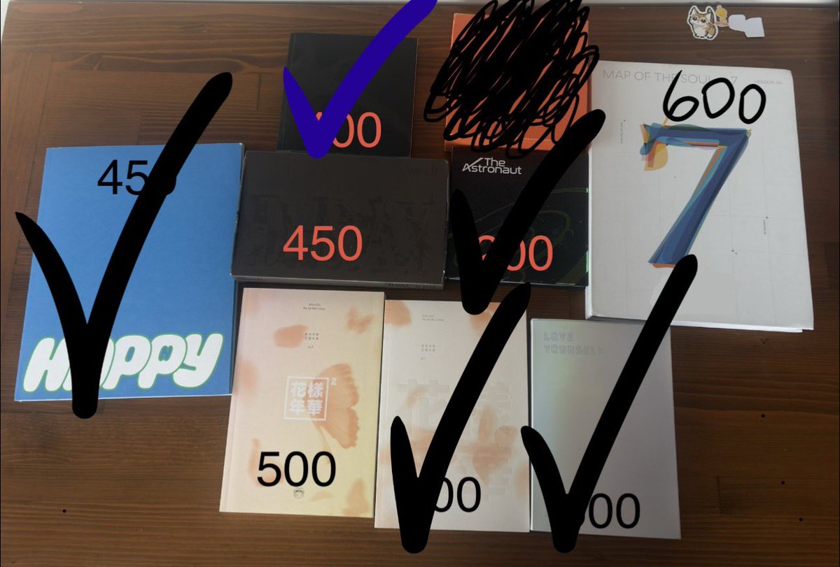 siir adam ⊙⊝⊜ᴬᴿᴵᴿᴬᴺᴳ tweet media