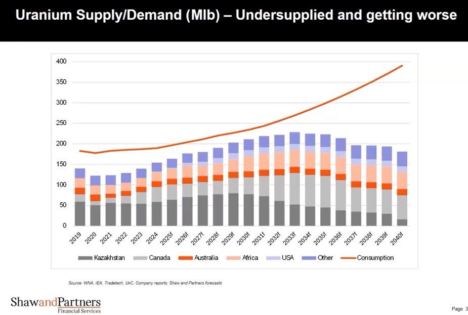 John Quakes tweet media