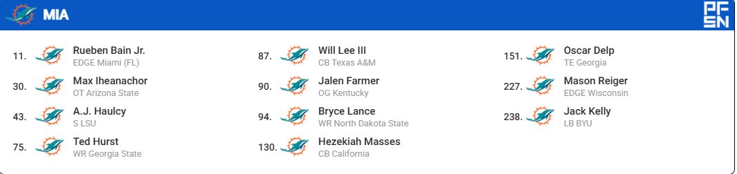 Jason Sarney - Dolphins Wire tweet media