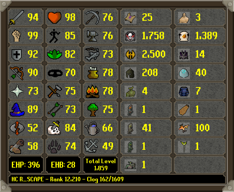 HCIM Deaths tweet media