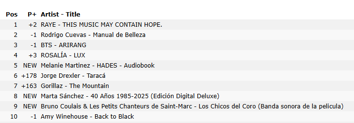 Marta Sánchez UKFANS tweet media