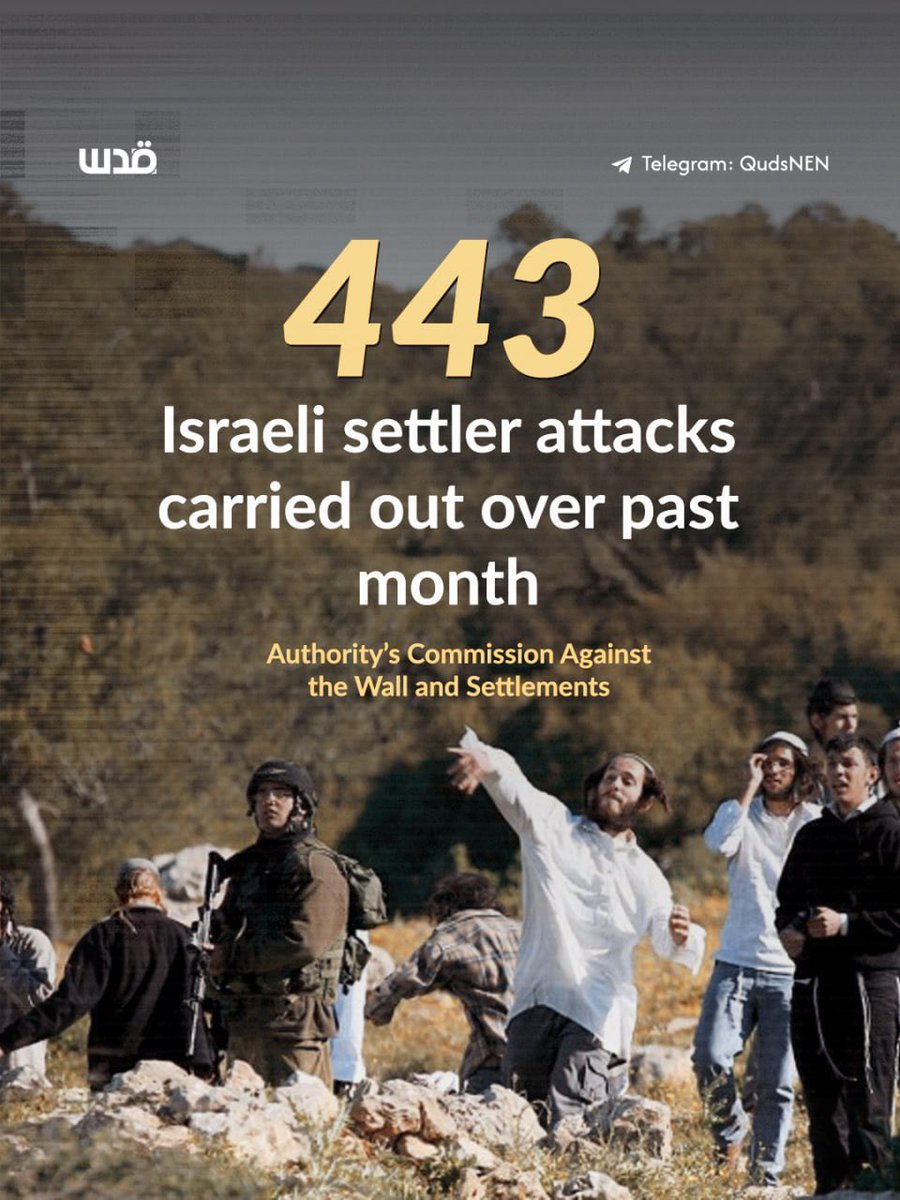 Israeli settlers sharply escalated attacks across the occupied West ...