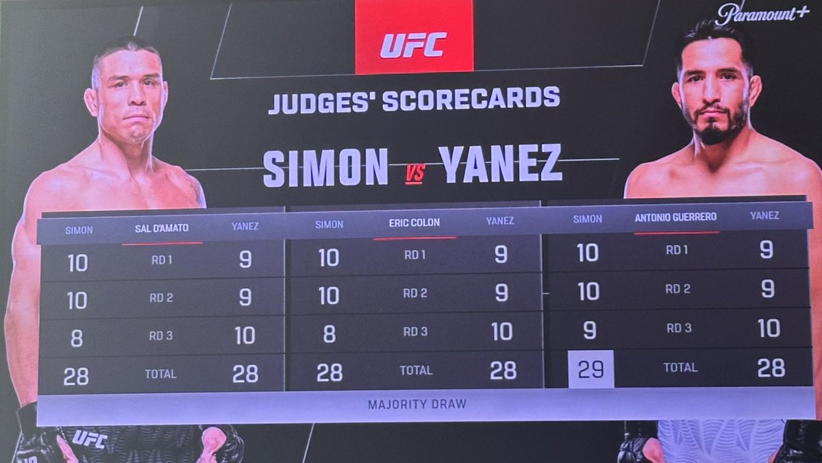 Finz Chats MMA tweet media