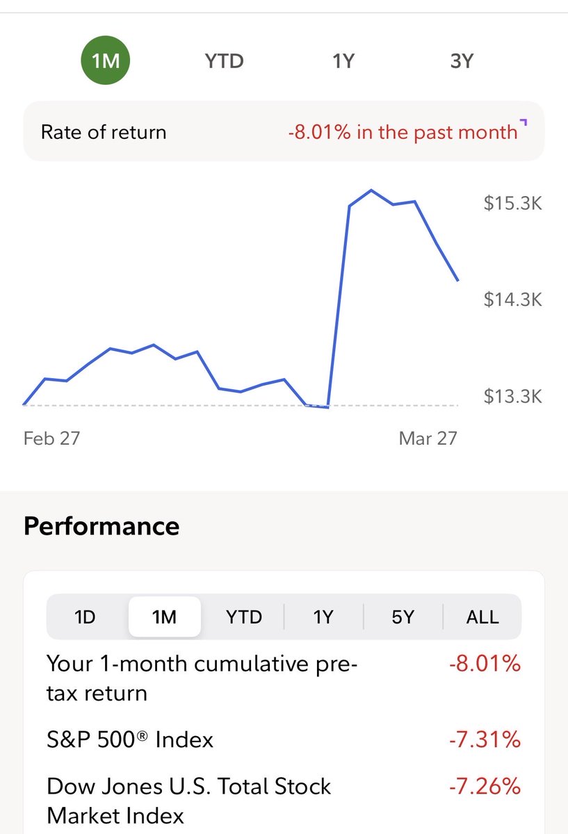 Dividend Buff tweet media