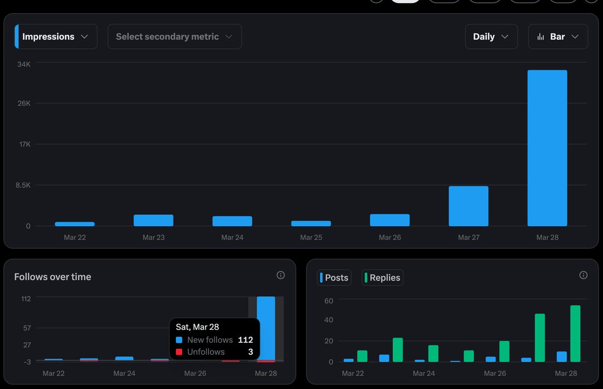 Eli Goldfine tweet media