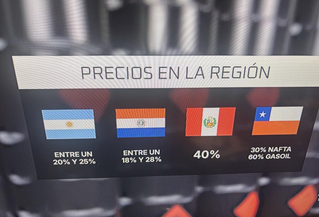 El Danilo tweet media