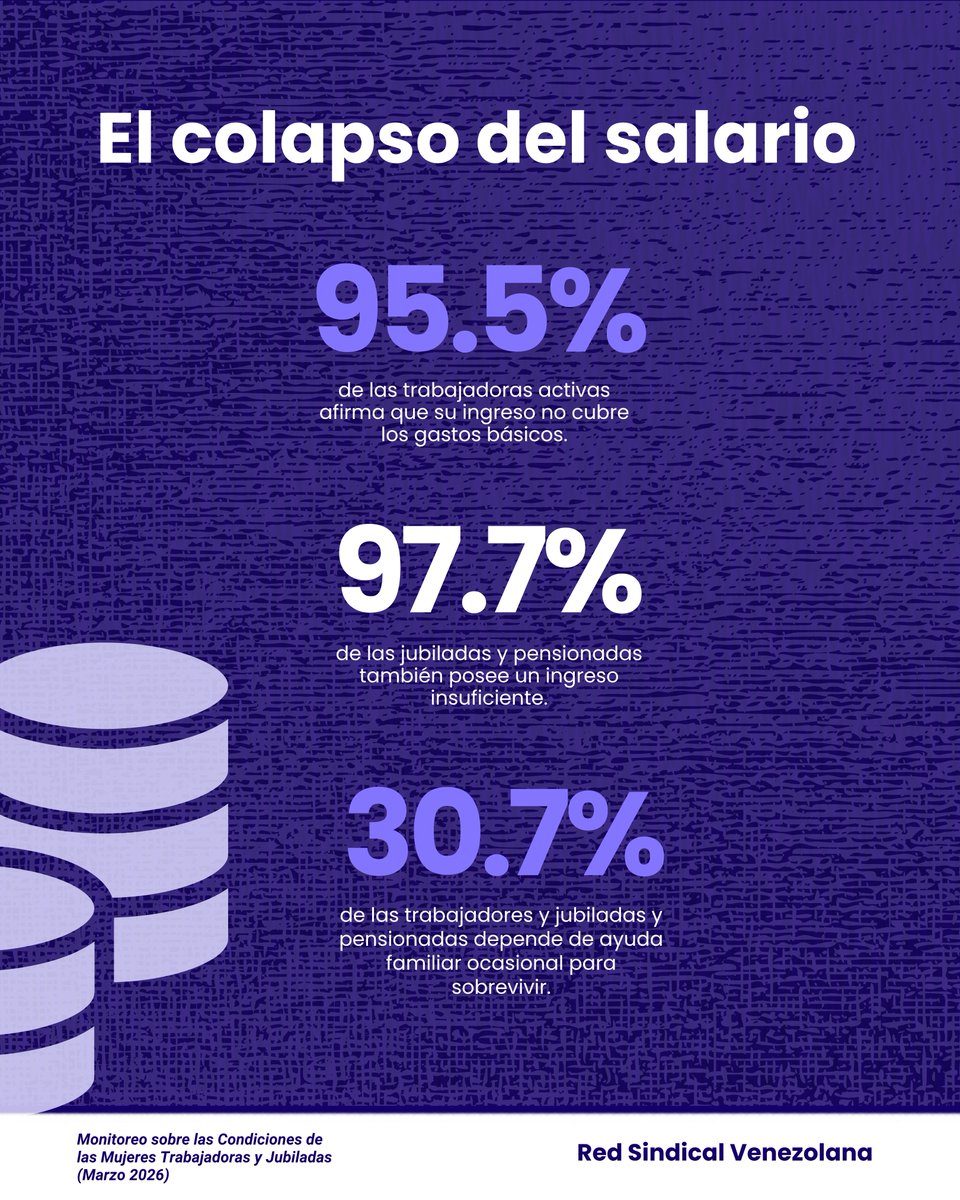 Red Sindical Venezolana tweet media