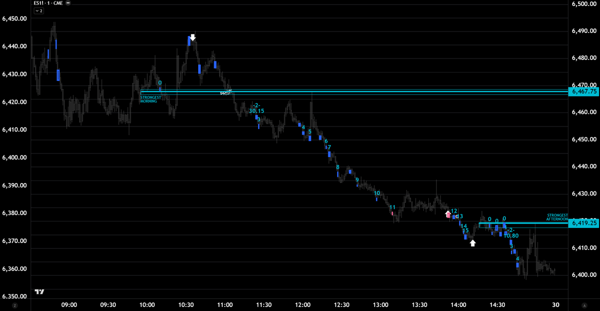 Return To Mean tweet media