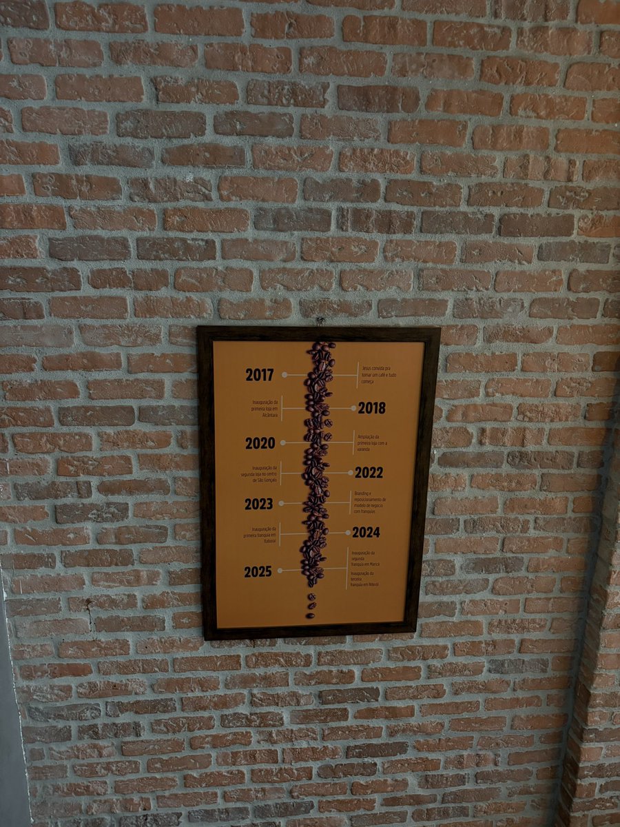 duda. 🩺 tweet media