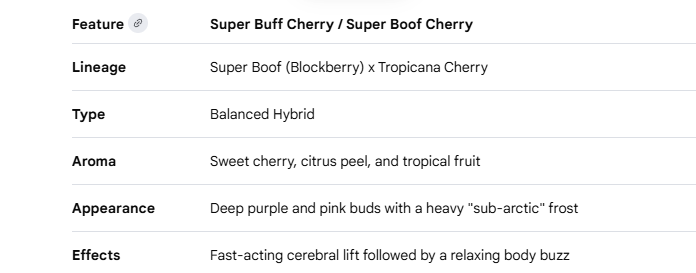 Loupey Gardener tweet media