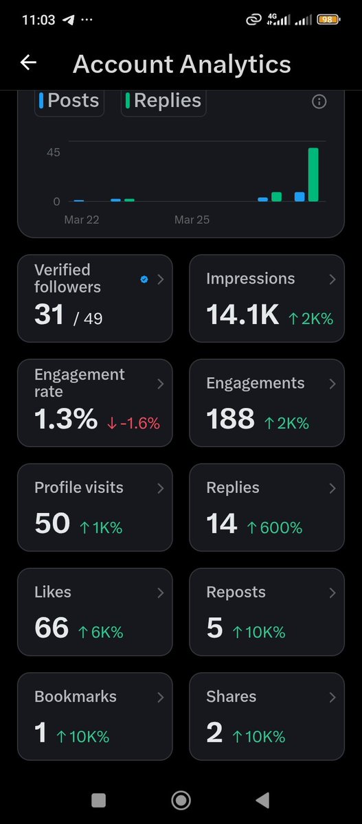 Raymond Emakunu tweet media