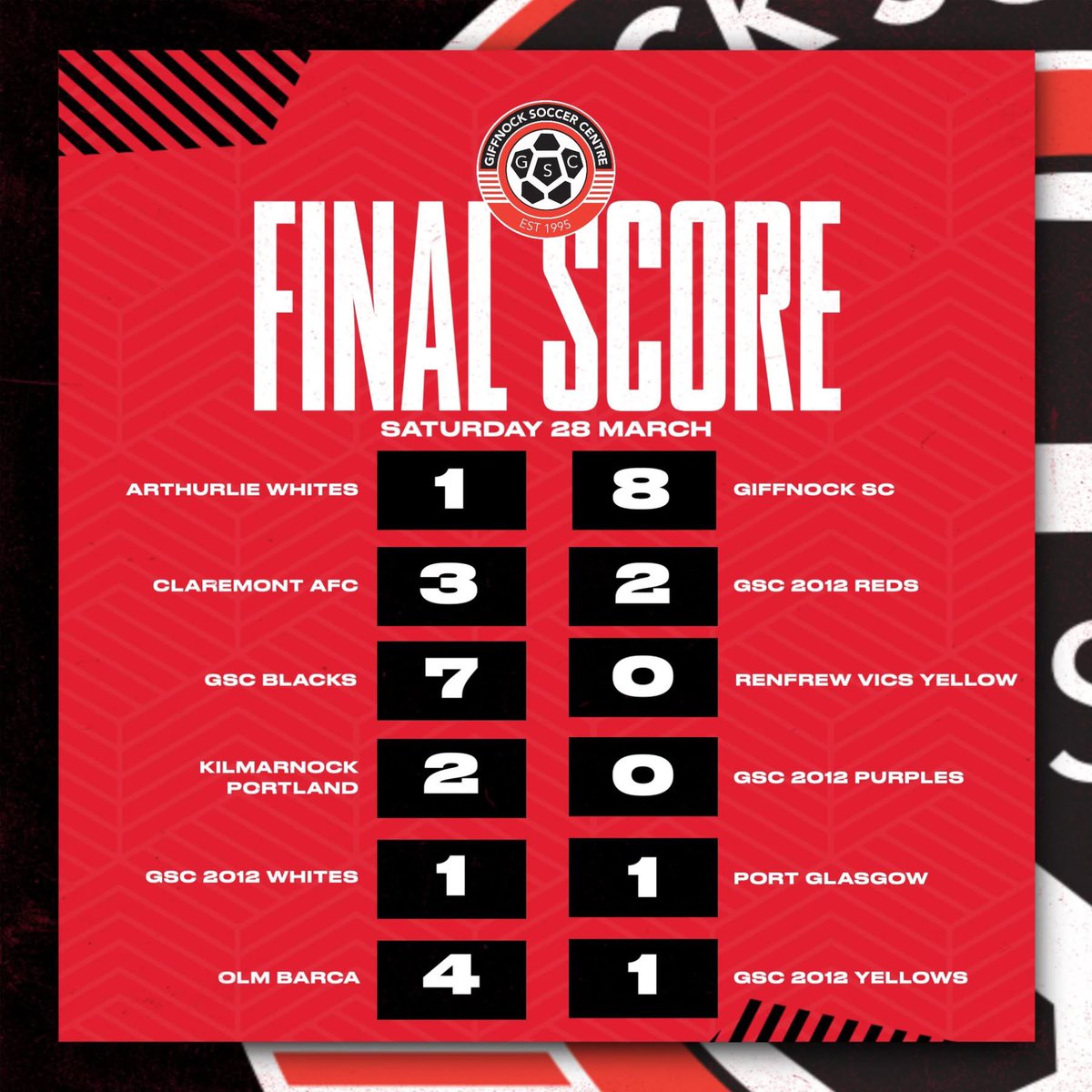 GiffnockSC2012s tweet media