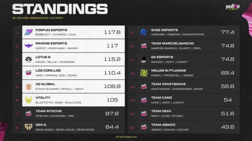 FUN Juju tweet media