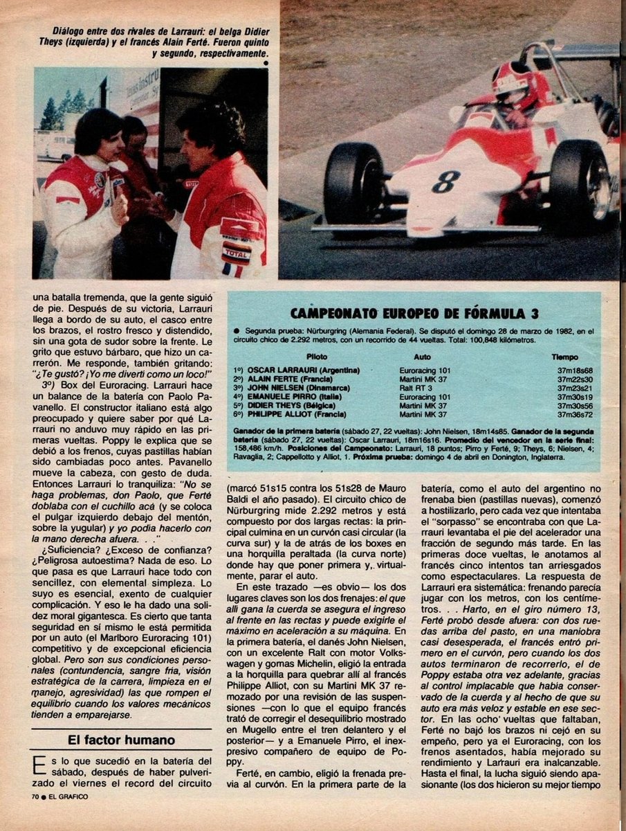PatoG82's tweet photo. SANGRE FRÍA, CORAZÓN CALIENTE

📝 Nota de revista El Gráfico 👇

#OscarLarrauri #PoppyLarrauri #Formula3 #EuroF3 #AlainFerte #RevistaElGrafico #EmanuelePirro #PhilippeAlliot #JohnNielsen #Nurburgring https://t.co/6vdGIesILI