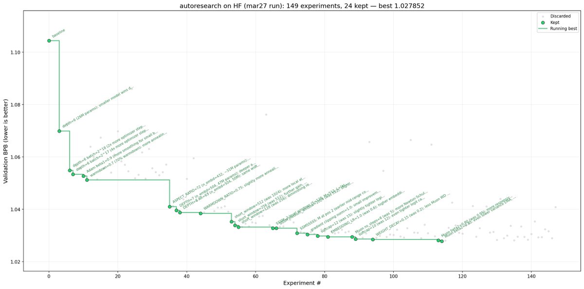 Mishig Davaadorj tweet media
