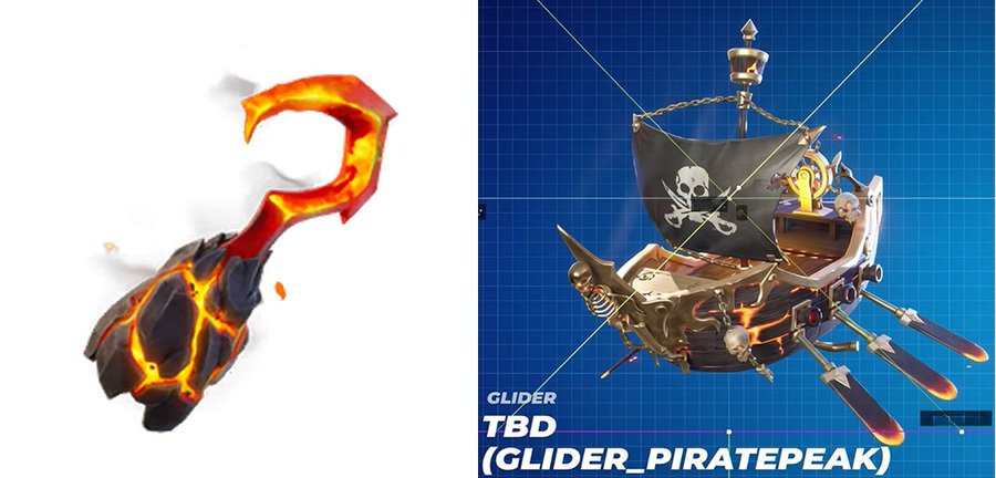 Fortnite Daily Recap tweet media