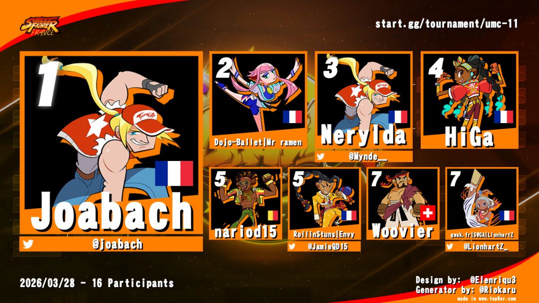 STREET FIGHTER FRANCE tweet media