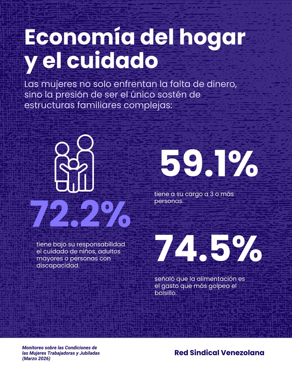 Red Sindical Venezolana tweet media