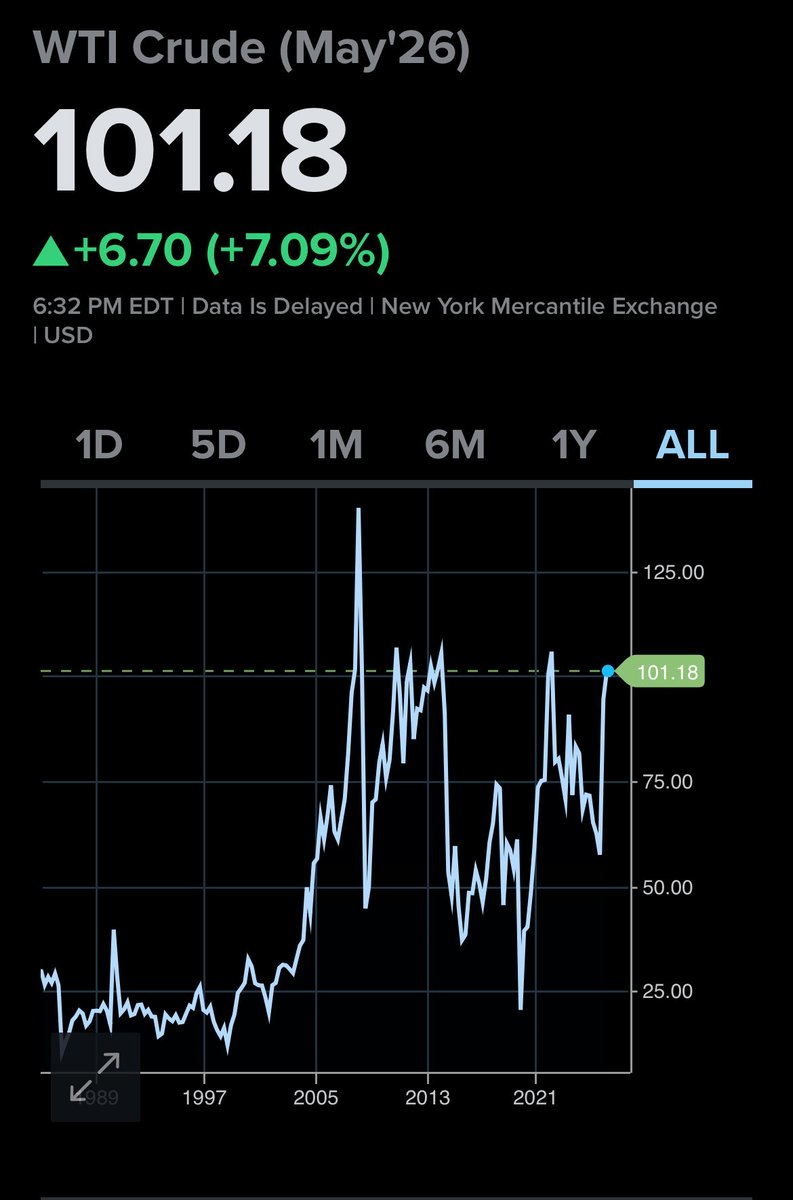 Edward Dowd tweet media