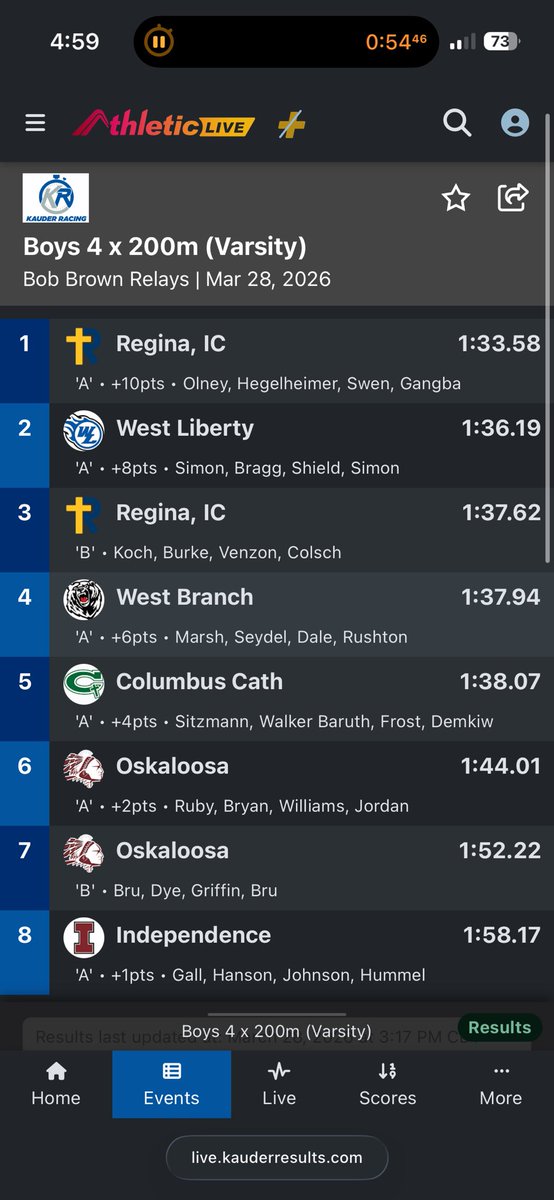 Gabriel Hegelheimer tweet media