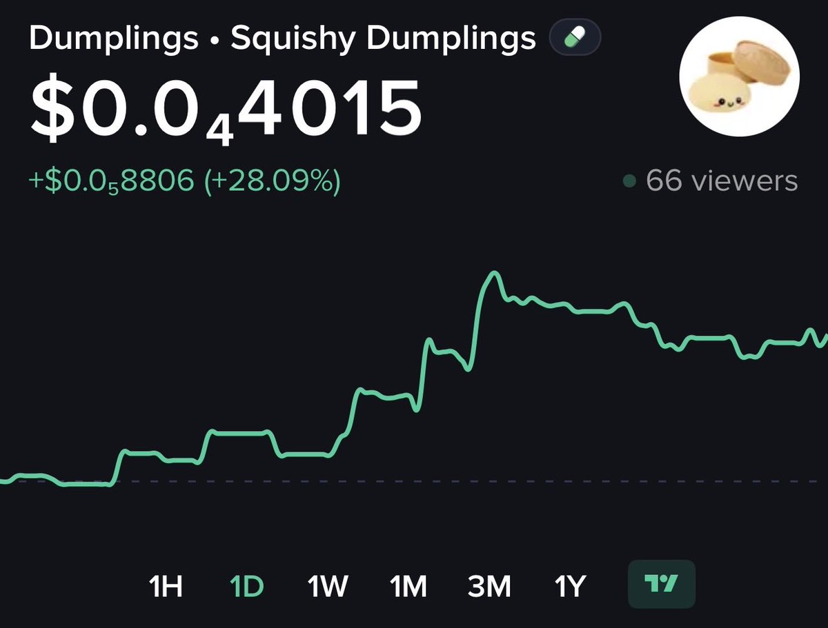 What’s next ? 🧐 

$Dumplings

CA: H4PX9wgRzU1y5pf3L3VxmAu32hJiRwsRxYBCJdbhpump

NFA/DYOR 🍀 

#CryptoMarket #SOL #memepump #memecoins  #bullish #Dumplings