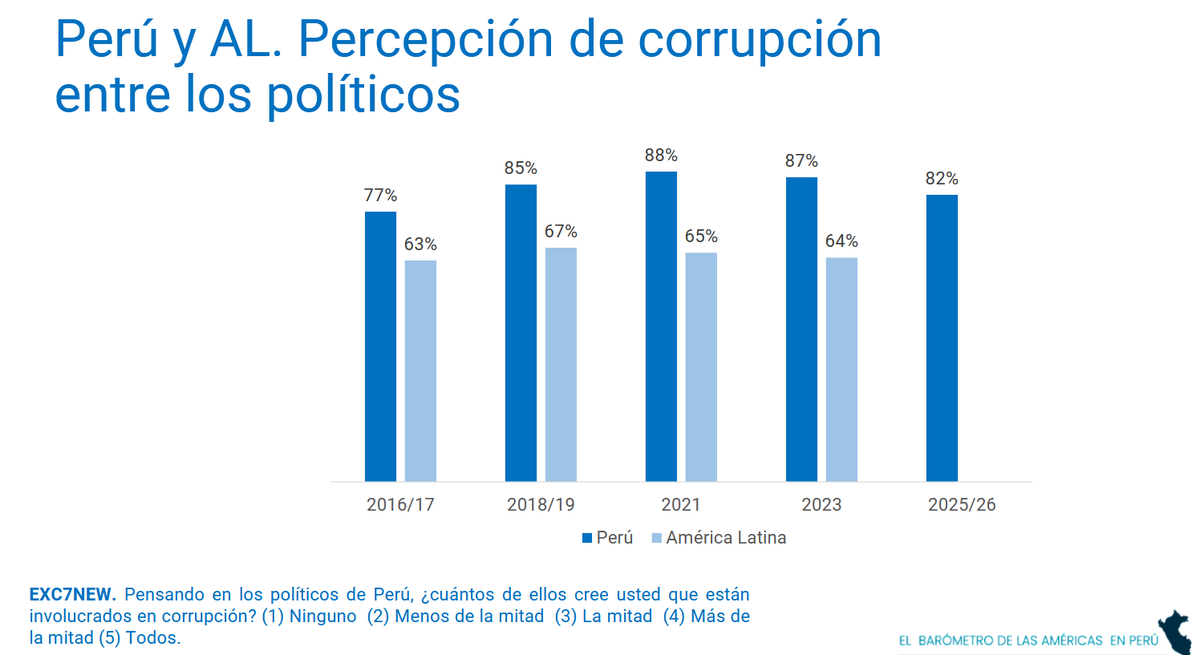 Samuel Rotta tweet media