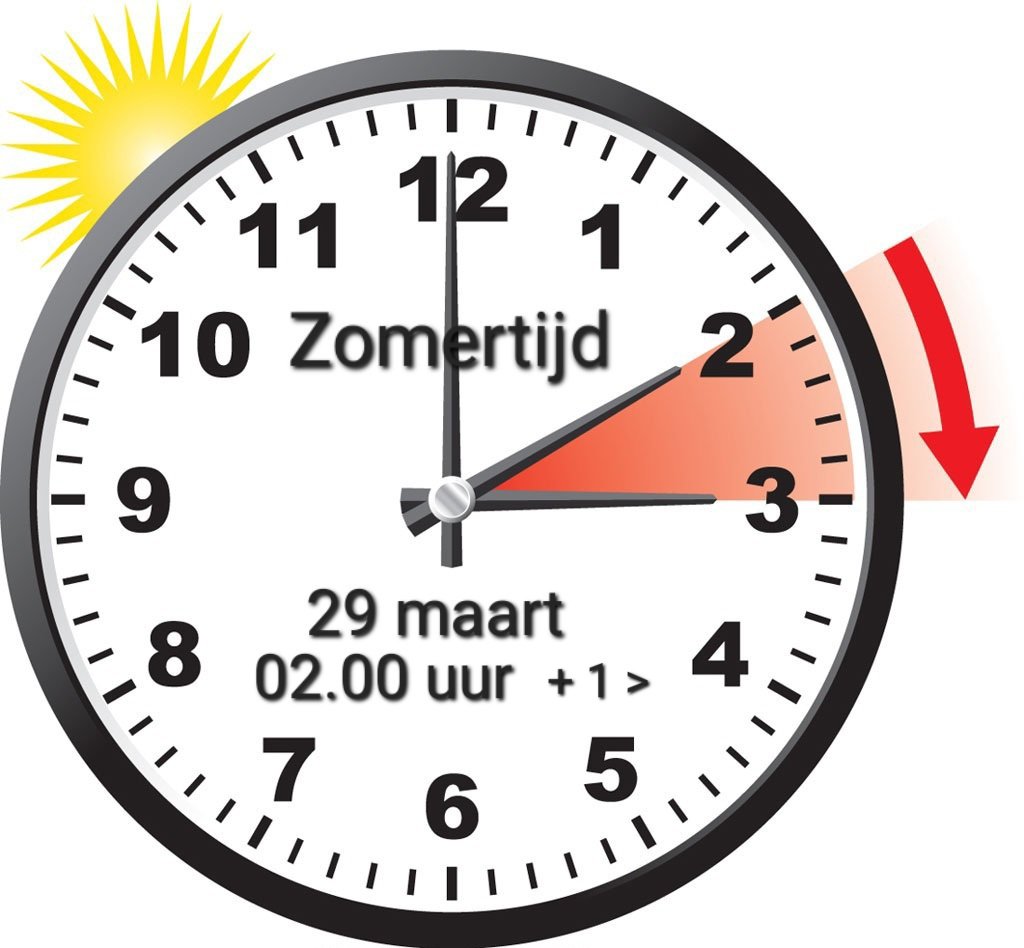 Cees 🚜 🚒 ⛴️ 📡 ⚠️ 🟩 🟨 🟧 🟥| 🟥⬜️🟥⬜️ tweet media