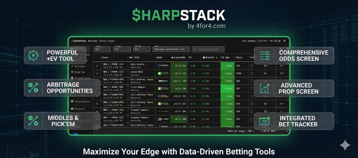 SharpStack tweet media