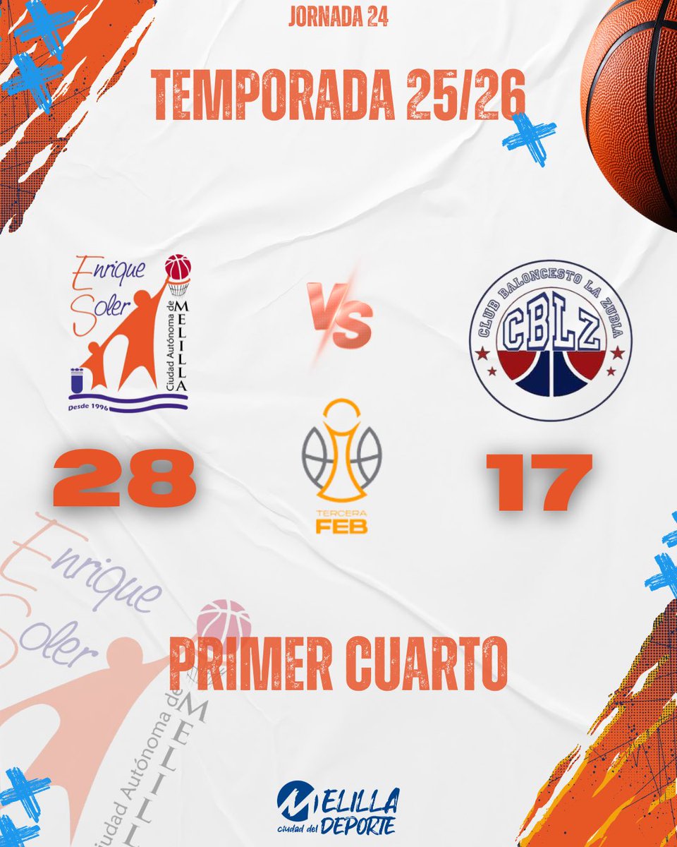 Melilla Ciudad del Deporte Enrique Soler tweet media