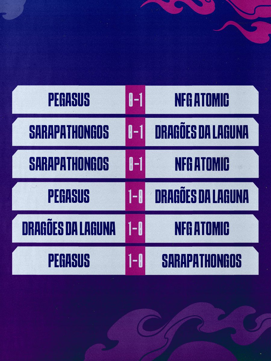 League of Legends: Wild Rift tweet media