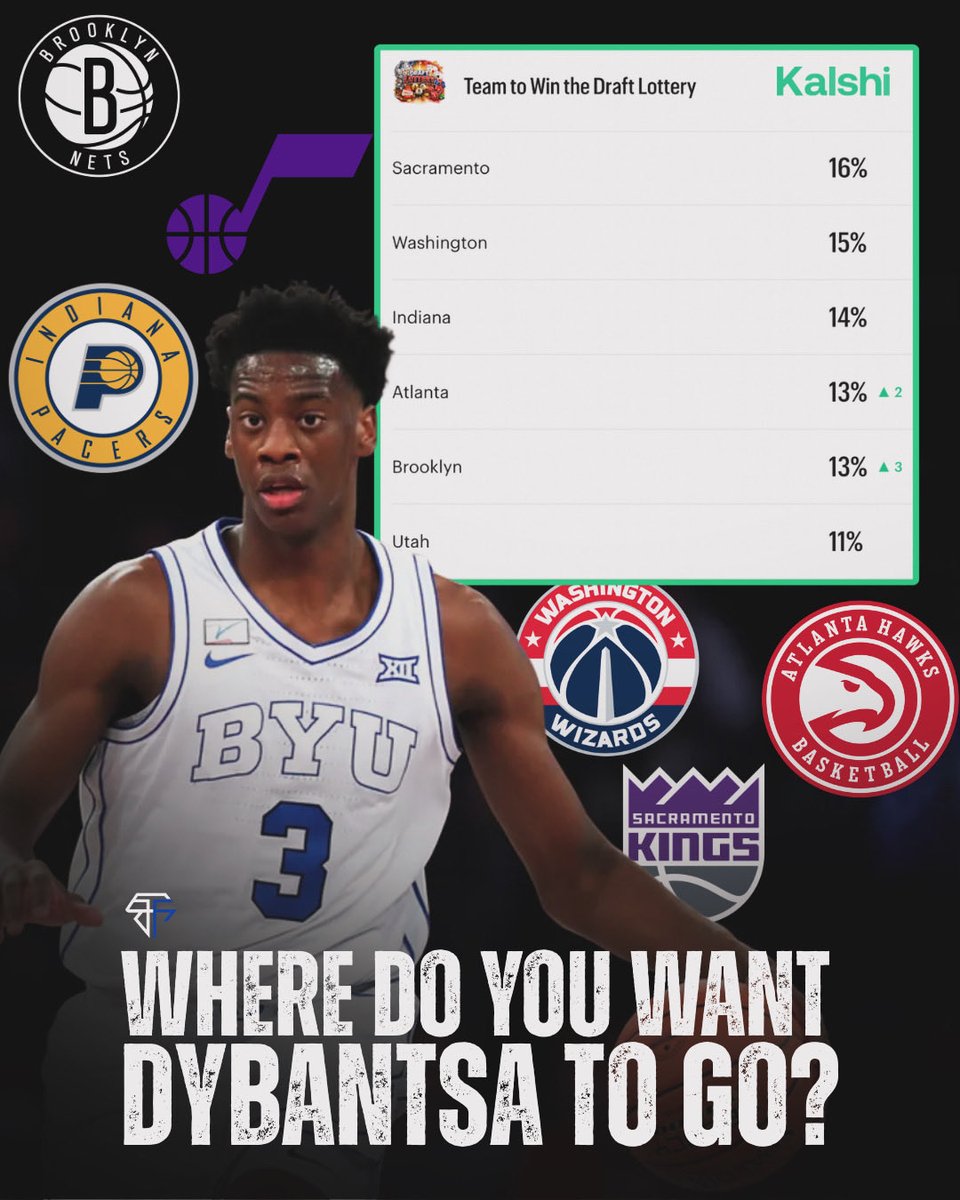 The BYU Flash tweet media