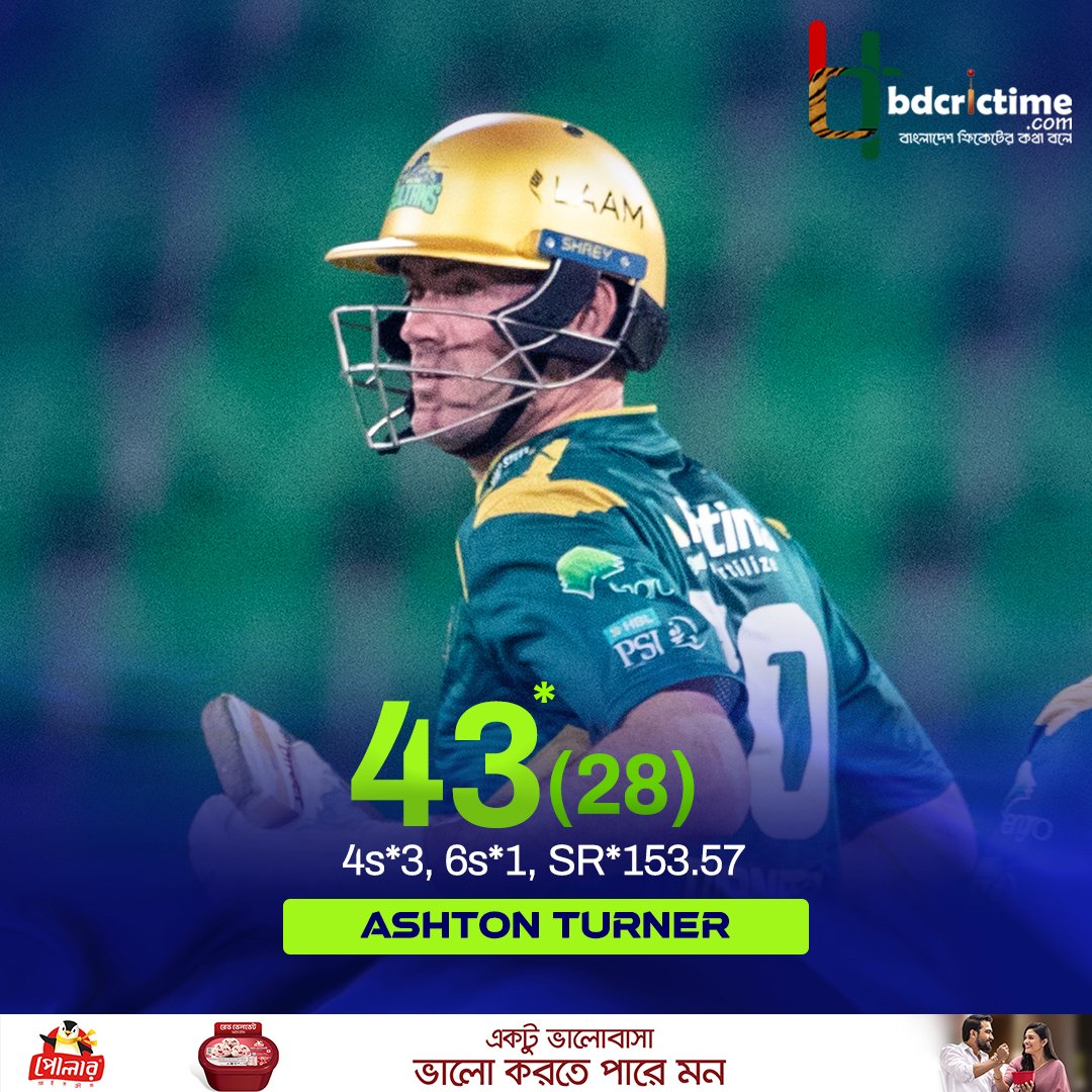 bdcrictime.com tweet media