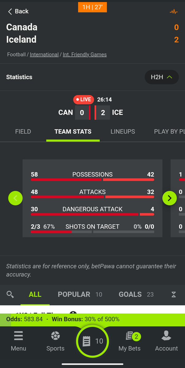 DelickyOfficial.CFC tweet media