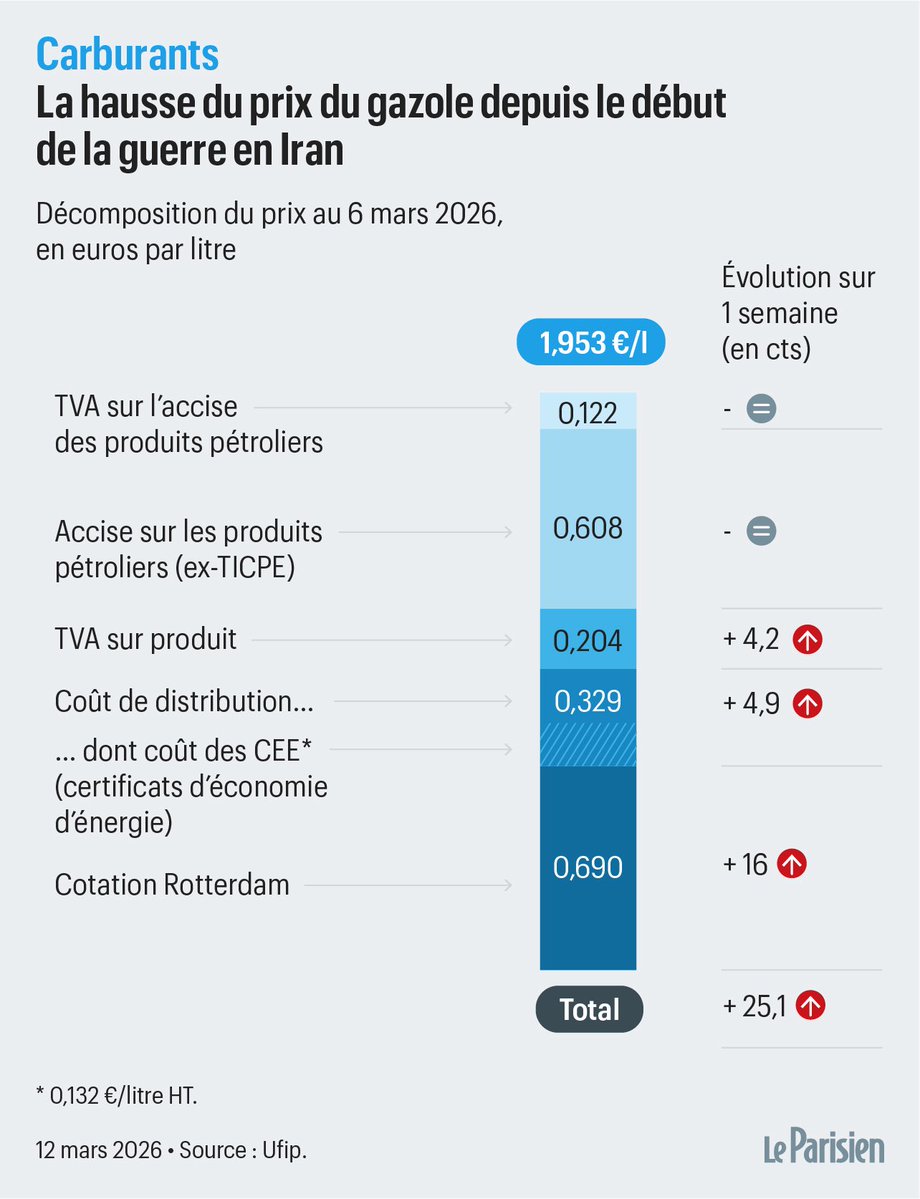 Jean MESSIHA tweet media