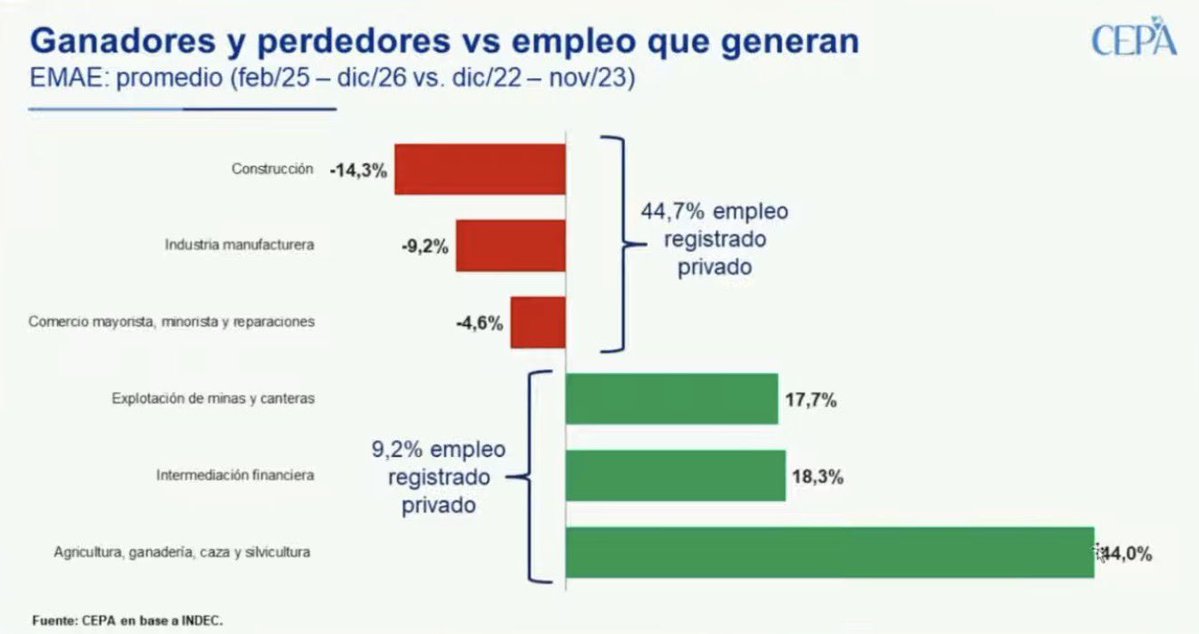 Luciana Flores tweet media