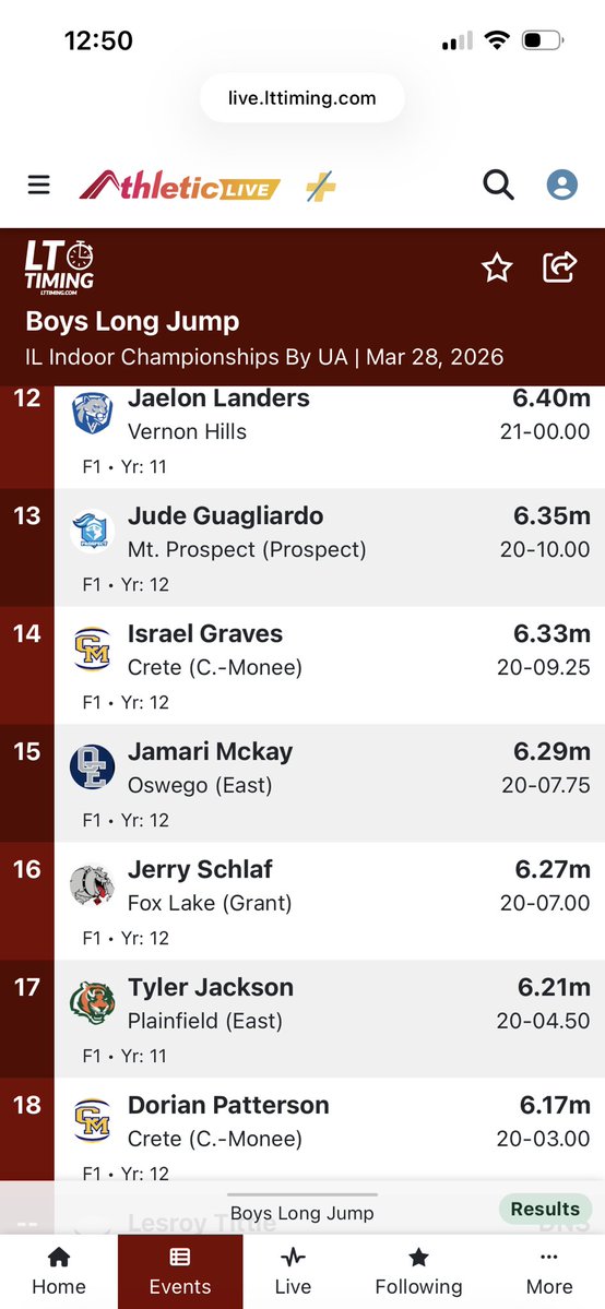 Prospect Men’s Cross Country and Track and Field tweet media