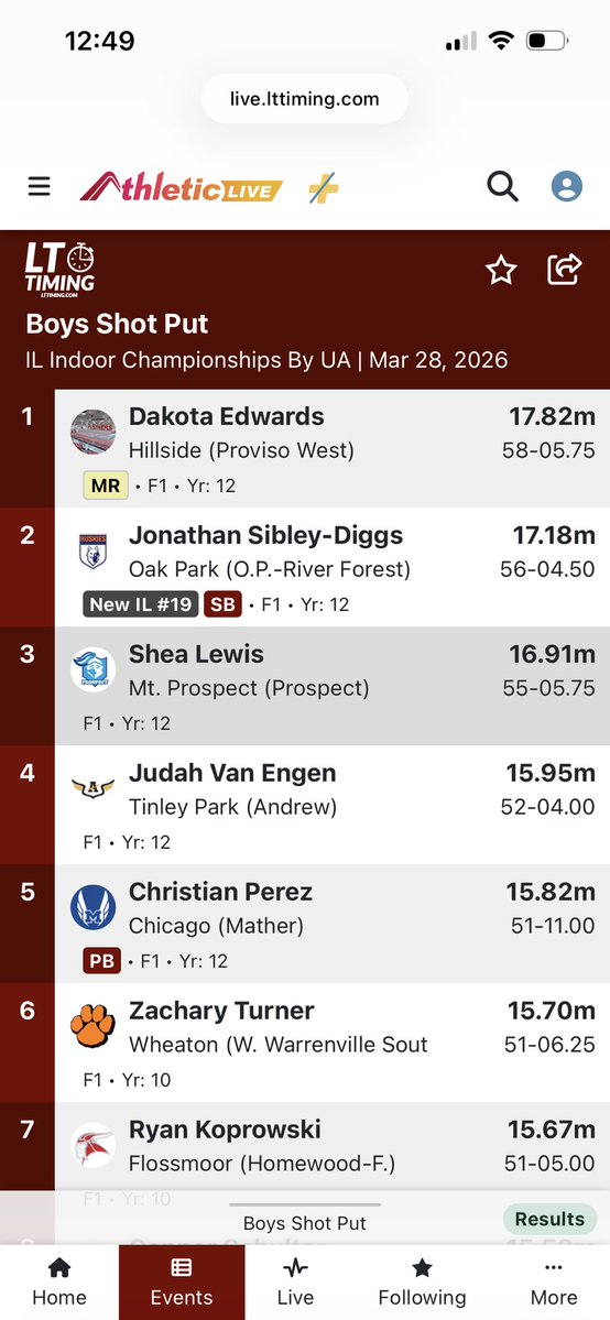 Prospect Men’s Cross Country and Track and Field tweet media