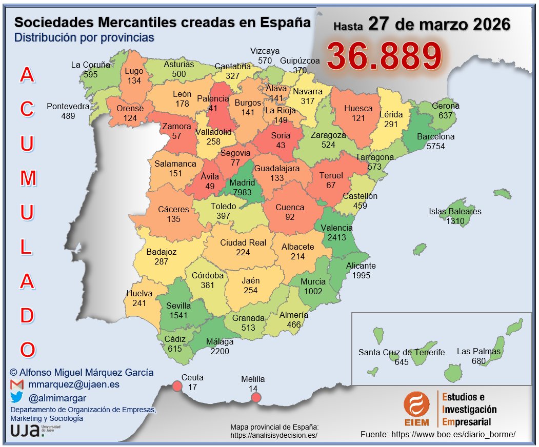 Alfonso Miguel Márquez García tweet media