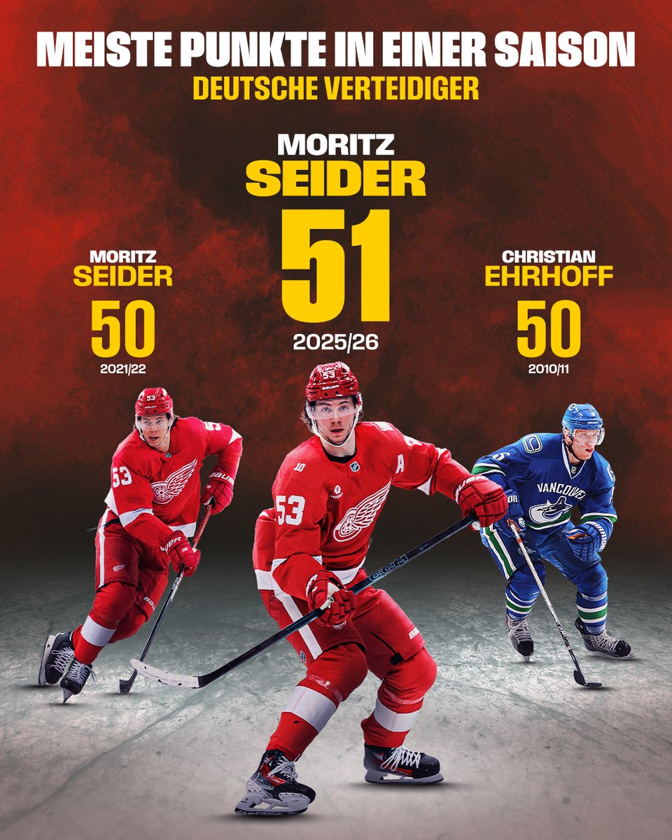 NHL Deutsch tweet media