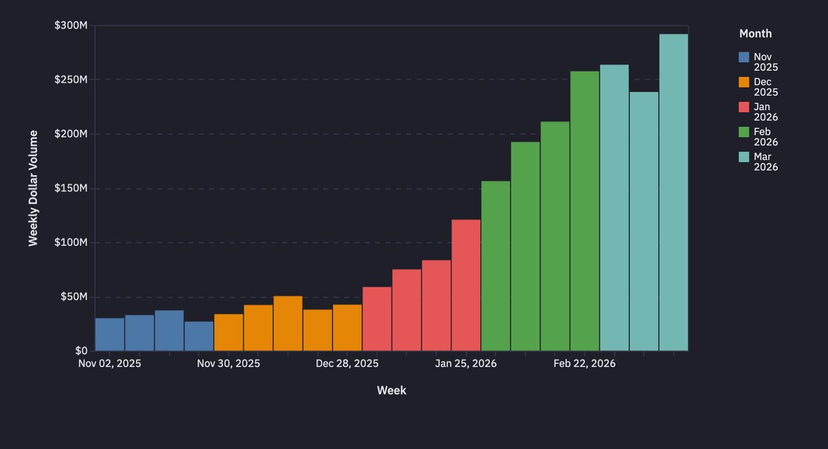 John Wang tweet media