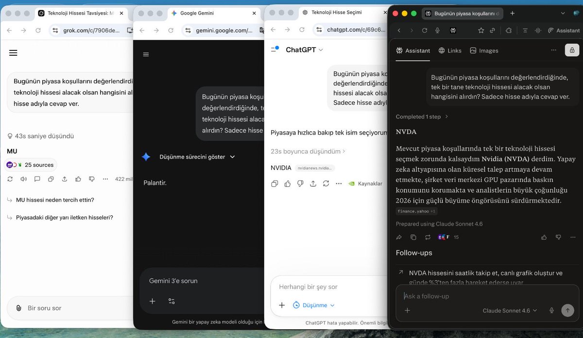 Serkan Gündoğan tweet media