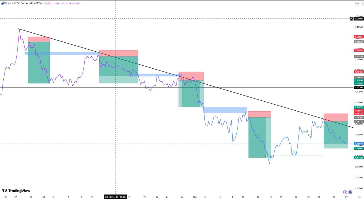 Clintimenia tweet media