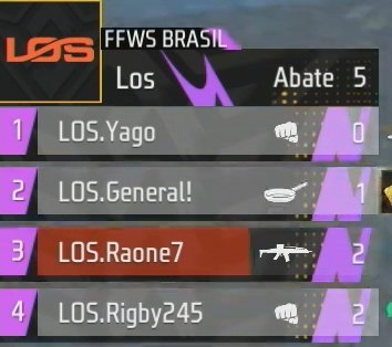 Portal LOS tweet media