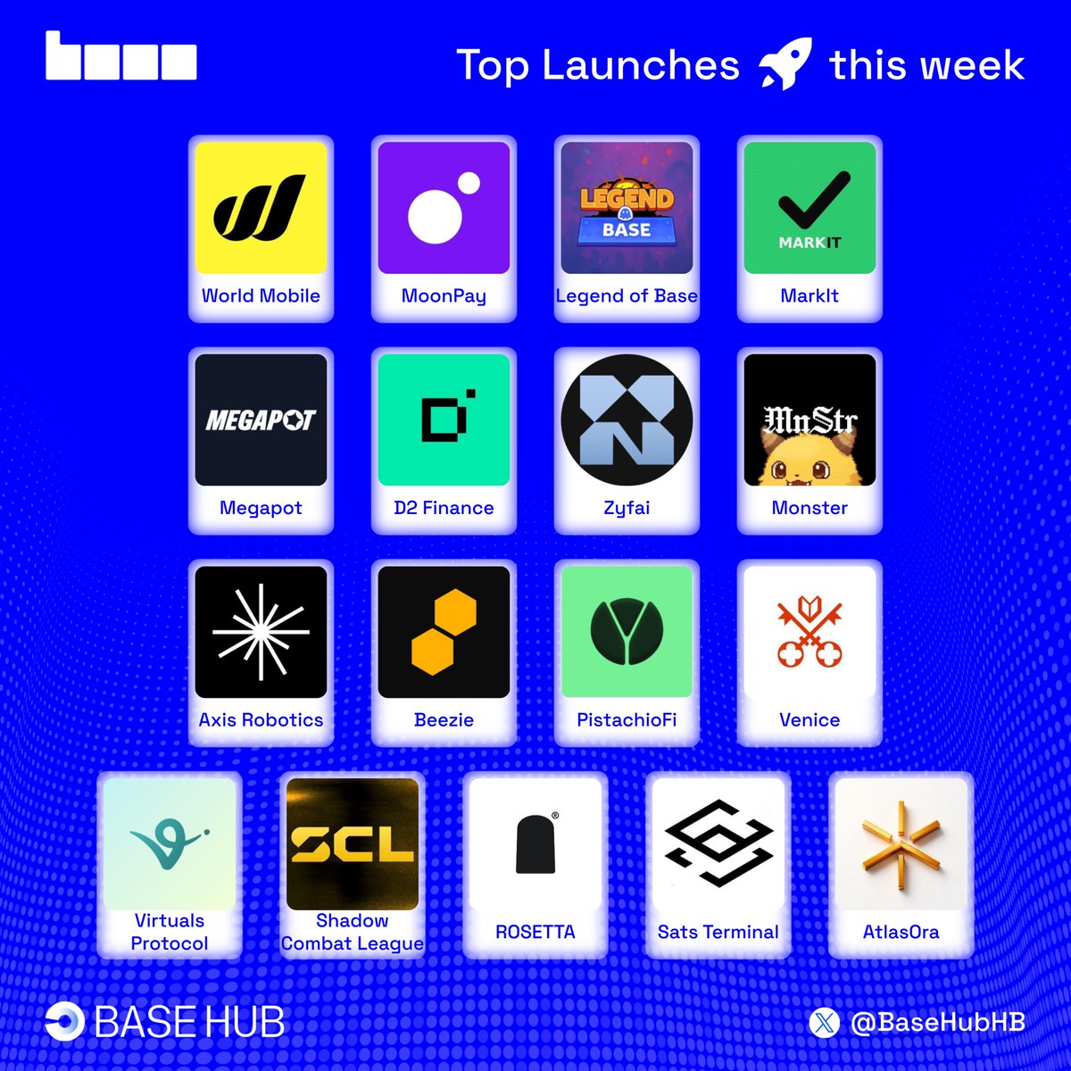 Base Hub 🛡️ tweet media