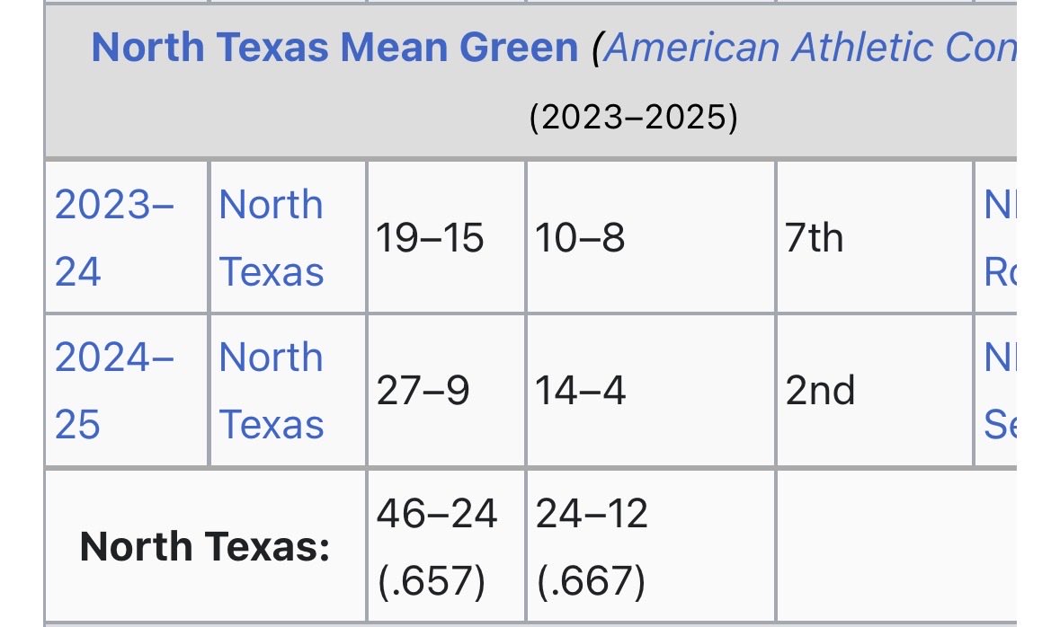The Voice of Morgantown tweet media