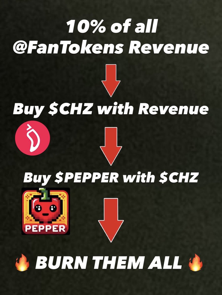 🔥 JUST AN IDEA 🔥

Dont you think it would be great to turn $CHZ to $PEPPER before burning them all 💪🏾

It will help hell a lot for $PEPPER to have a greater Market Volume 🥰

Please Think About it 🤗
Thanks ✌🏿

<a href="/alex_dreyfus/">Alexandre Dreyfus</a> <a href="/FanTokens/">Fan Tokens™</a> <a href="/Chiliz/">Chiliz - The Sports Blockchain</a> <a href="/PepperChain/">$PEPPER For The People 🌶</a> <a href="/altugx/">Altuğ Öztürk</a> <a href="/peleroberts/">Pele Roberts - Web Ω</a>
