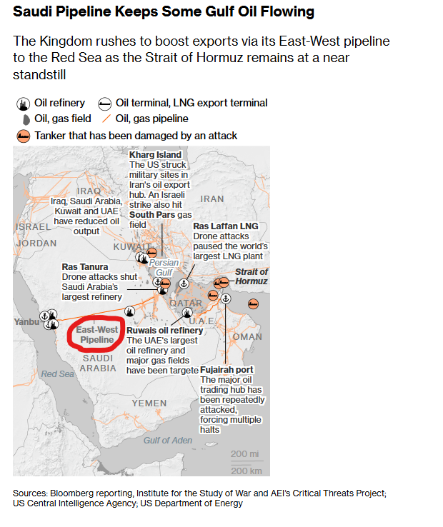 Wall Street Mav tweet media