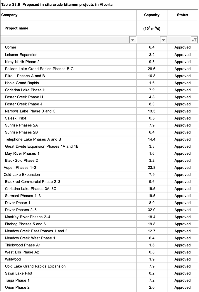 Yield2Yetis tweet media
