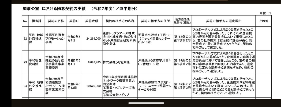 かっしー@非課税で10億円欲しい tweet media